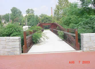 Athens Greenway Trail